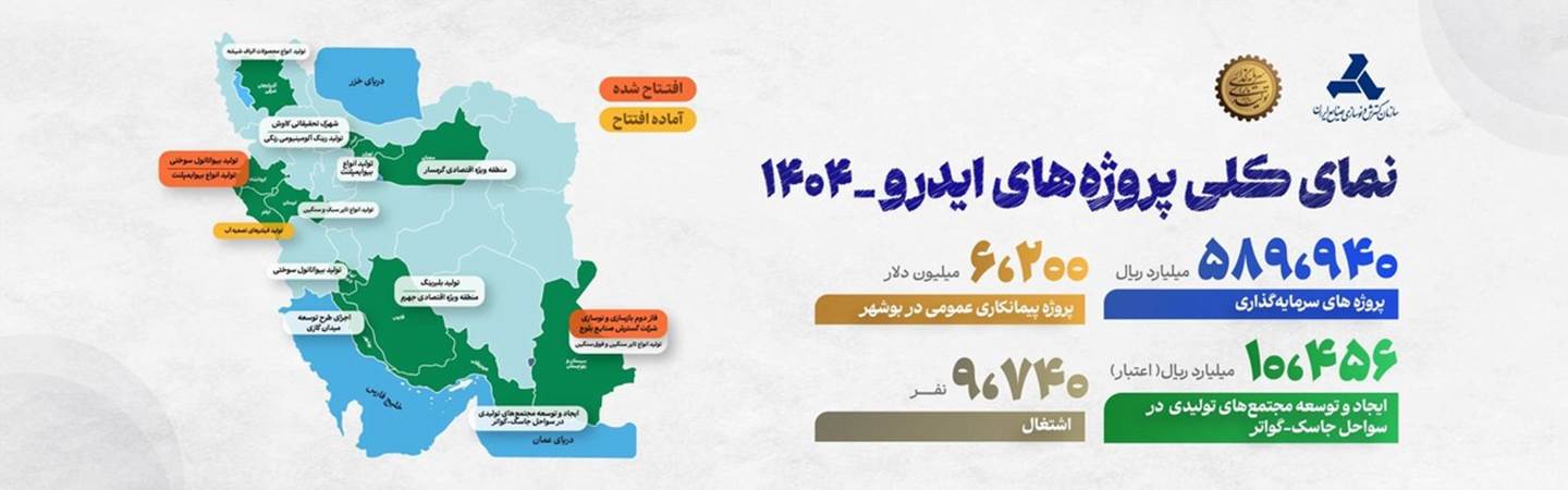 نمای کلی پروژه های ایدرو 1404