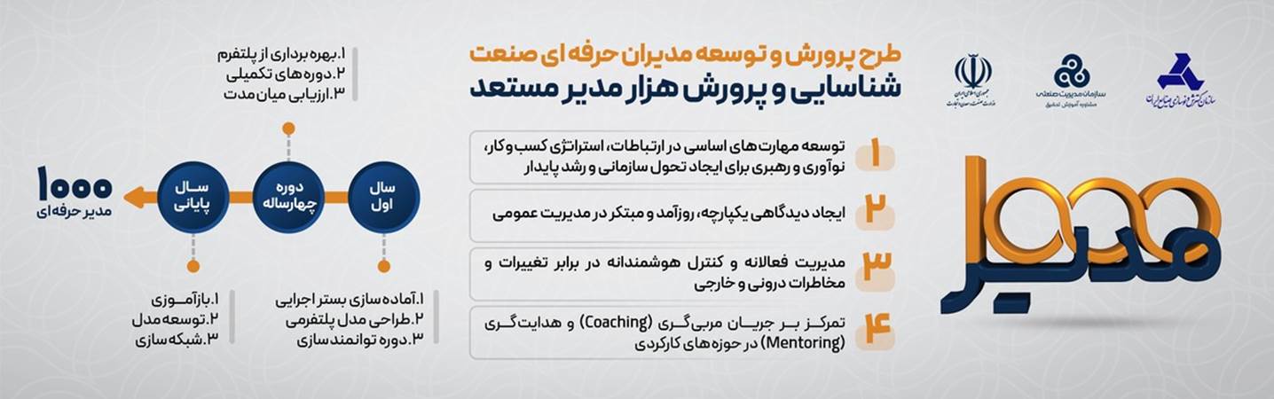 افتتاح اولین دوره آموزشی طرح پرورش ۱۰۰۰ مدیر در سازمان مدیریت صنعتی