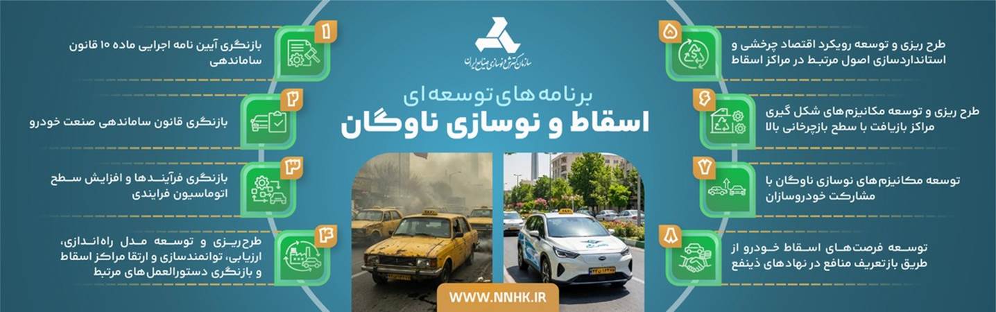 برنامه های توسعه ای اسقاط و نوسازی ناوگان 