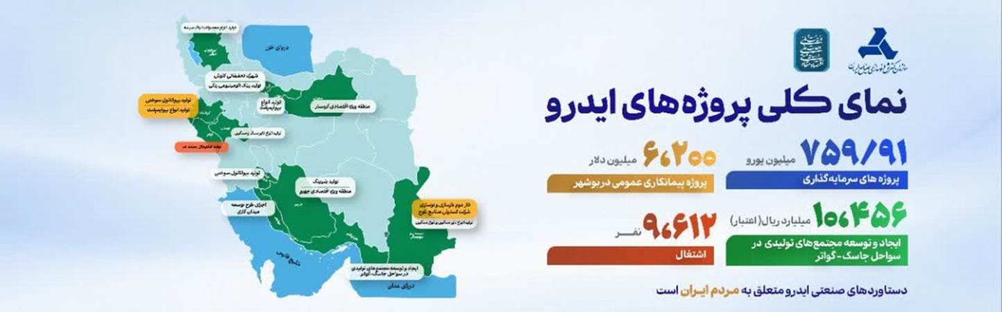 نمای کلی پروژه های ایدرو 